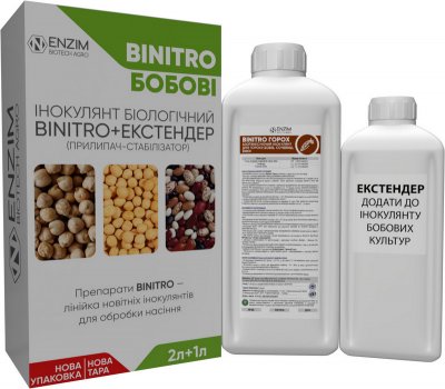 Inokulant BiNitro herned